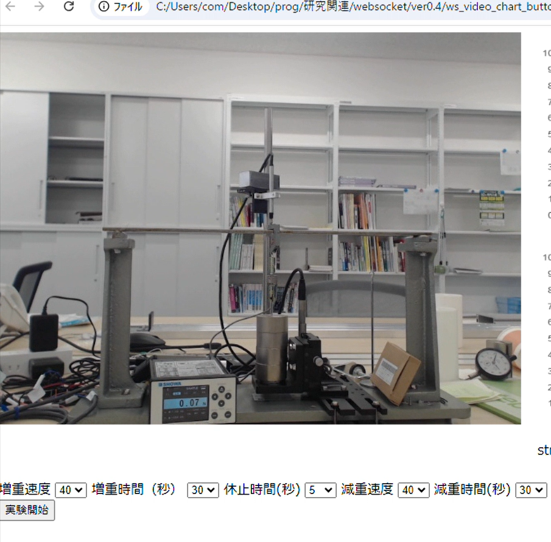 遠隔物理実験システム